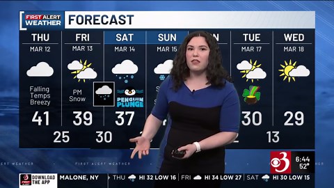 Flood Watch in effect through Thursday for rising rivers and potential ice jams