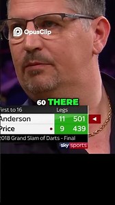 Shocking Turn in the Grand Slam Final!