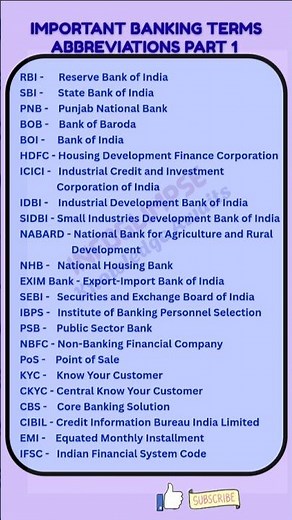 Important Banking Term Abbreviations / Full form Part 1 #gkshorts #shorts #banking