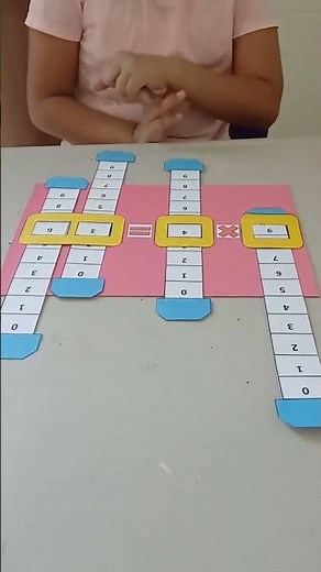 Aprendiendo a multiplicar de manera fácil y divertida🤩