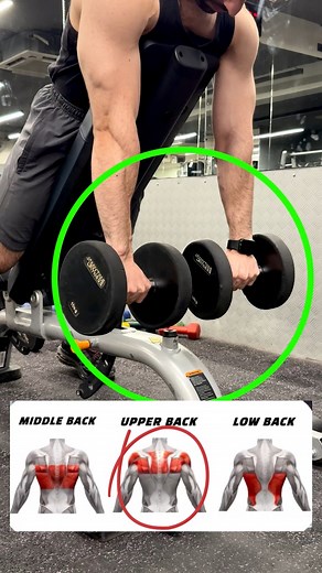 42K views · 398 reactions | ✅ 3 Grip Variations for Back...