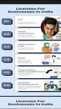 Licenses needed in India before Starting a Business