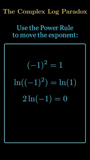 Why ln((-1)²) Isn’t What You Think