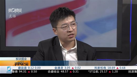 庄杨：科技股可逢调整慢慢布局！