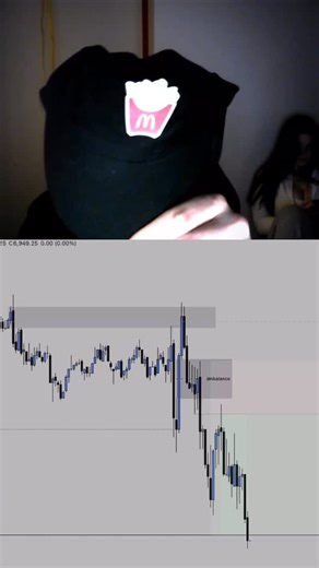 RVTrades on Instagram: "Trading or mcdonalds🍟 . . . . . . #trading #viralreels #futures #trader #bitcoin"