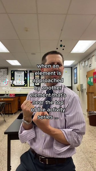 Understanding Single Replacement Reactions in Chemistry