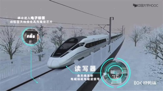 RFID技术及应用__引入