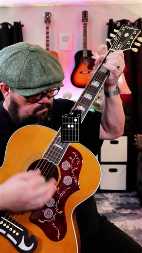 No Woman No Cry Easy Guitar Tutorial!