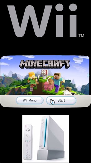 もしもwiiにマインクラフトがあったら【Wii１９周年！】