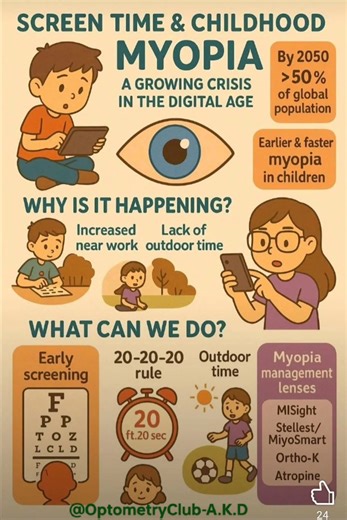 Children should not look at mobile phones. Excessive use of mobile phone Earlier & faster myopia in children..! Follow me guys 👉 Optometry Club - A.K.D for more Eye care related content 😊 . . #myopia #EyeCareAwareness #optometryclubakd #drakdwivedi | Optometry Club - A.K.D