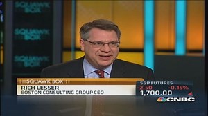 Navigating the emerging market maze