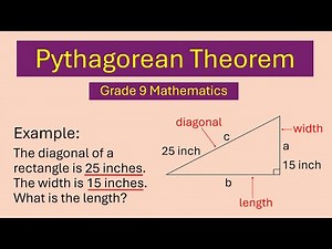 Pythagorean Theorem Explained