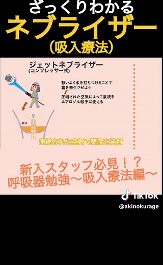 一日一知識〜ネブライザー〜 本編はこちらこっちもぜってえみてくれよな！ ネブライザー・MDI・DPIが14分でわかる！吸入療法の巻！ https://youtu.be/12LT85QjwdY #看護師 #看護学生 #理学療法士 #作業療法士 #臨床検査技師