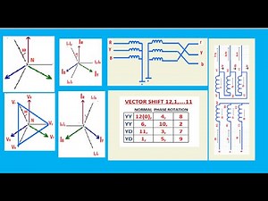 Transformer Vector Group connection YD1 or YD11 or DY (DRAWING, CONFIRMATION& REMEMBERING )