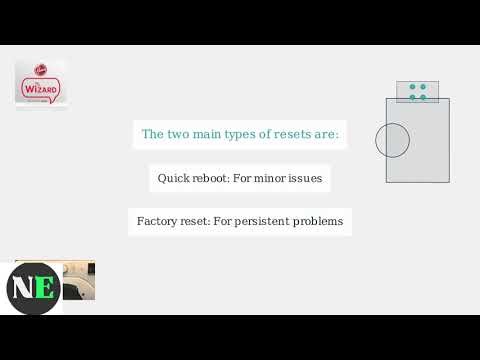 How To Reset A Hoover Washing Machine – Quick Reboot & Factory Reset Steps