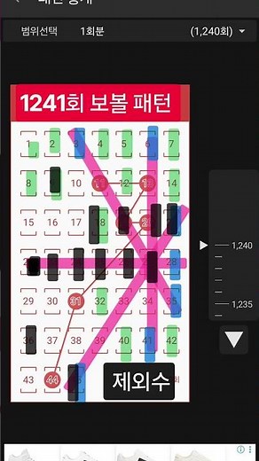 #1241회 #로또 #보볼 예상 #패턴 #자동
