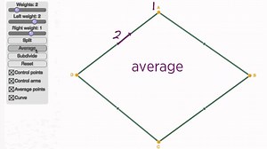 2. Weighted subdivision