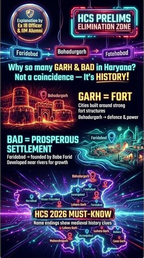 HCS 2026: Haryana के शहरों में 'Garh' और 'Bad' क्यों? 🏰 | Why Garh & Bad in Haryana?