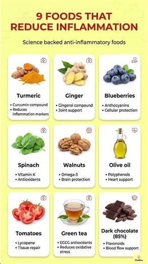 9 Foods to Fight Inflammation