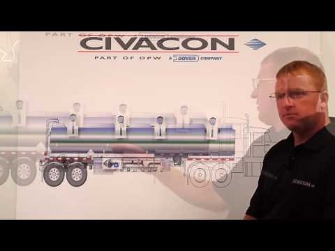 Troubleshooting A 5-Wire Overfill Prevention System