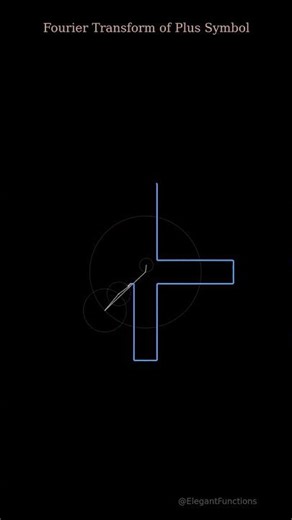 Fourier Drawing of Plus Symbol #shorts