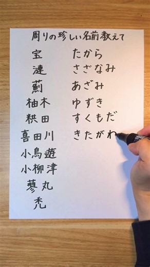 周りの珍しい名前を教えて #日本語 #言葉 #名前
