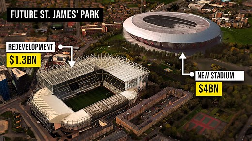 96K views · 1K reactions | Inside Newcastle United's Future Stadium Plans. After the construction of numerous new stadiums and countless future development plans across England, the time has come for Newcastle to upgrade its iconic stadium, which has been in use since 1892. Newcastle United could face a price tag of around 1.3 billion dollars if they move forward with their plans to expand and redevelop St James Park. | SportsRender | Facebook