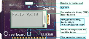 Introducing the Zephyr reel Board @zephyriot @NordicTweets @PHYTEC_Gmbh #reelboard