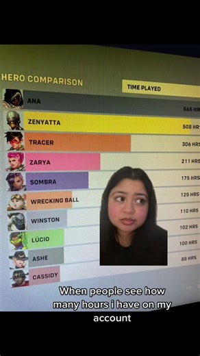 How to Track Overwatch Playtime | Overwatch Hours Tracking Tips