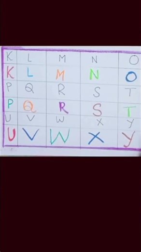 How To ABCD Drawing colour Step By Step|| Drawing||‎