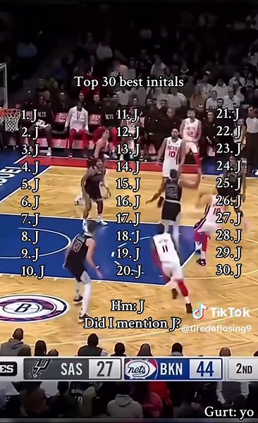 Top 30 Best Initials for Names