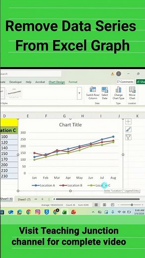 Delete or Remove a Data Series from Excel Graphs #excel #shorts