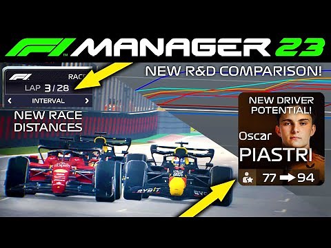 F1 MANAGER 2023: 7 THINGS I WANT IN THE NEXT F1 MANAGER 23 CAREER MODE!