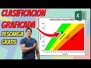 ¡Haz tu propia gráfica de IMC en Excel fácil y rápido!