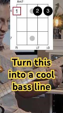 How To Make A Bass Line From Chord Tones