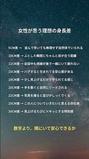 【正直これ】女性が思う理想の身長差9選 #恋愛 #恋愛心理 #恋愛相談#恋愛ポエム #バズりたい