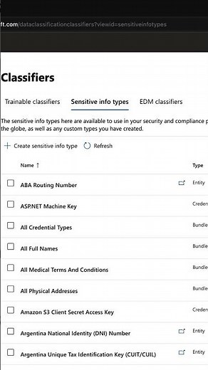 Using Sensitive info types in Microsoft 365 #shorts