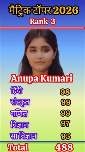Bihar Topper Rank 3 Marks👌 Matric Topper Anupa Kumari🔥BSEB Topper 2026#shorts#buxar #bseb#rank3