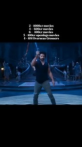 19K views · 511 reactions | King  @actorprabhas #boxoffice #bodyboxoffice #prabhas #rebelstar #prabhasfans #instaprabhas #actorprabhas #prabhasraju #kalki2898ad #BaahubaliTheEpic #baahubali #therajasaab #RAJASAAB [Prabhas, Rebelstar, Rajasaab, movies, Tollywood] | Prabhas Fans. | Facebook