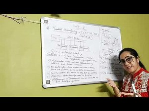 Parallel Interfacing : IEEE 488 Bus II Lecture 15 II Geetika Aswani