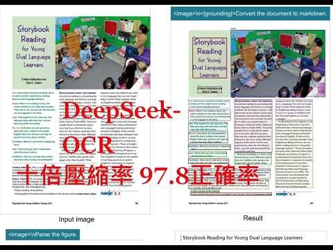 AI如何讀取PDF檔案？別再硬塞文字了！DeepSeek-OCR「光學壓縮」神技：用看圖說故事的方式突破AI記憶力崩潰的死胡同 這是【 圖像標記+語意標記 】的新方法！其實這都屬於【TE標記工程】
