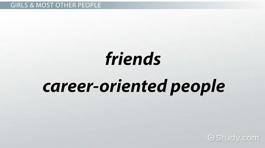 Phoniness in The Catcher in the Rye | Definition & Quotes