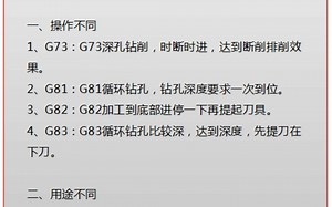 数控G73 G81 G82 G83 有什么区别？