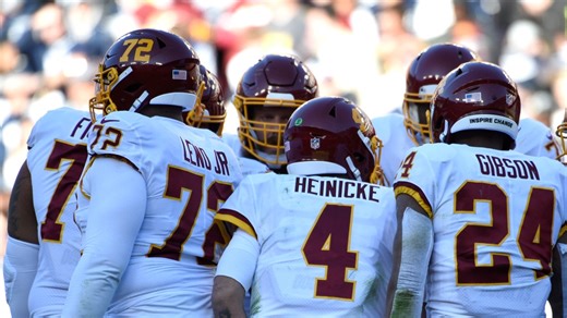 First omicron case in NFL history, part of The Washington Football Team