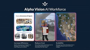 Introduction to Alpha Vision: AI Workforce