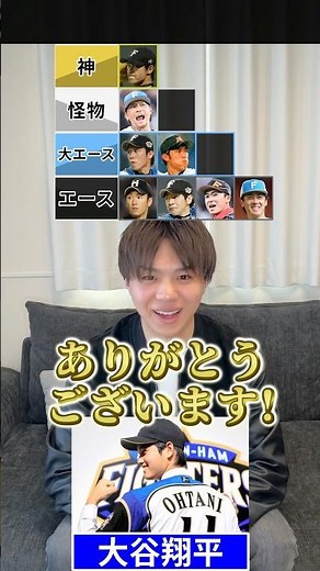 日本ハム歴代エースtier #プロ野球 #野球 #北海道日本ハムファイターズ #大谷翔平 #ダルビッシュ有