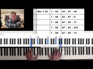 The Berklee College tension formulas (9ths, 11ths, 13ths) 🎹