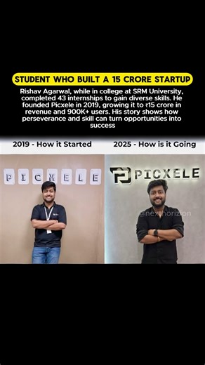 Rishav Agarwal | From College Hustle to ₹15 Crore Startup Success