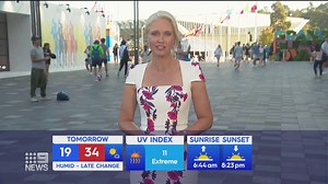 WEATHER: The city will drop to 19 degrees overnight and reach a max of 34 tomorrow. @LNixon #9News | 9 News Melbourne