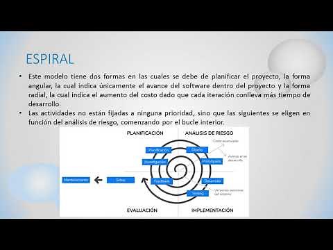 Modelos y Metodologías de Desarrollo de Software